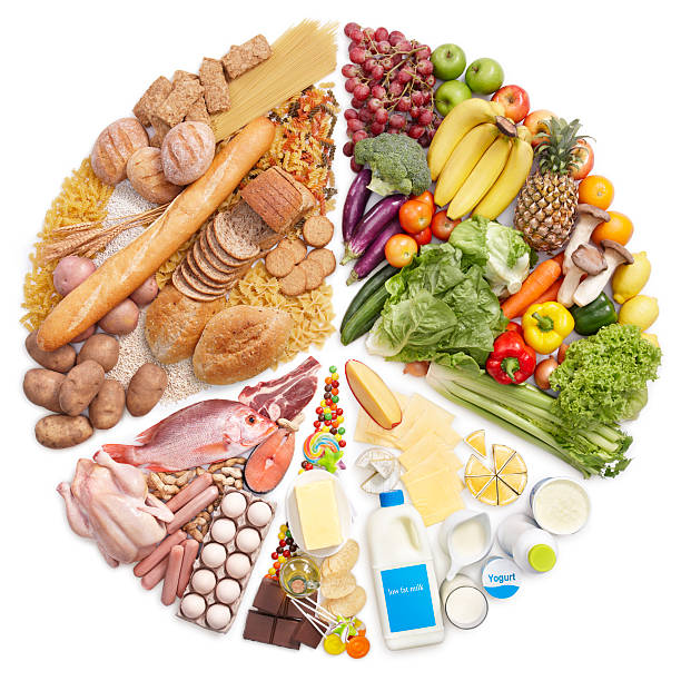 image of Food Items